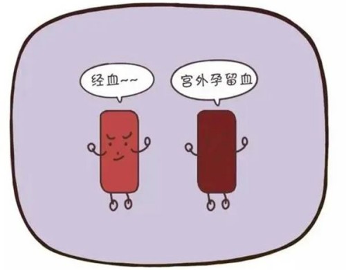 怀孕12周了孕酮低还需要补吗？孕妇孕酮低要做好补充措施