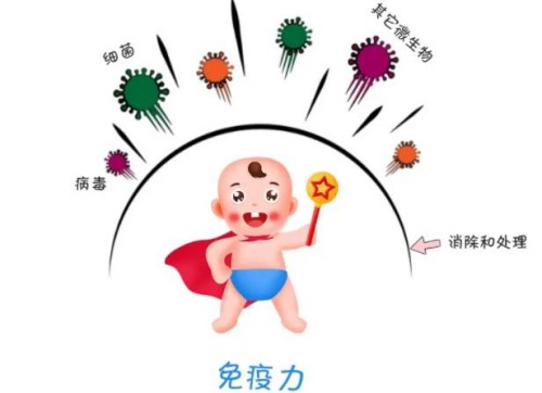 小苏打加尿测男女方法可信吗,科学原理分析告诉你